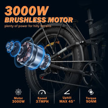 Load image into Gallery viewer, Dual Motor PEAK 3000W Electric Bike for Adults, 31mph 48V 23ah Electric Bicycle, 26" Fat Tire Mountain Bike UL2849