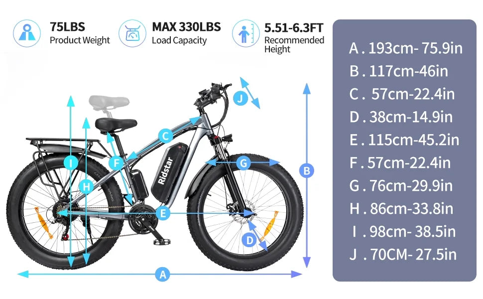 Dual Motor PEAK 3000W Electric Bike for Adults, 31mph 48V 23ah Electric Bicycle, 26" Fat Tire Mountain Bike UL2849