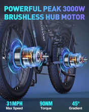 Load image into Gallery viewer, Dual Motor PEAK 3000W Electric Bike for Adults, 31mph 48V 23ah Electric Bicycle, 26" Fat Tire Mountain Bike UL2849
