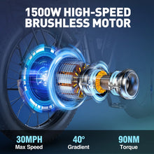 Load image into Gallery viewer, Dual Motor PEAK 3000W Electric Bike for Adults, 31mph 48V 23ah Electric Bicycle, 26" Fat Tire Mountain Bike UL2849