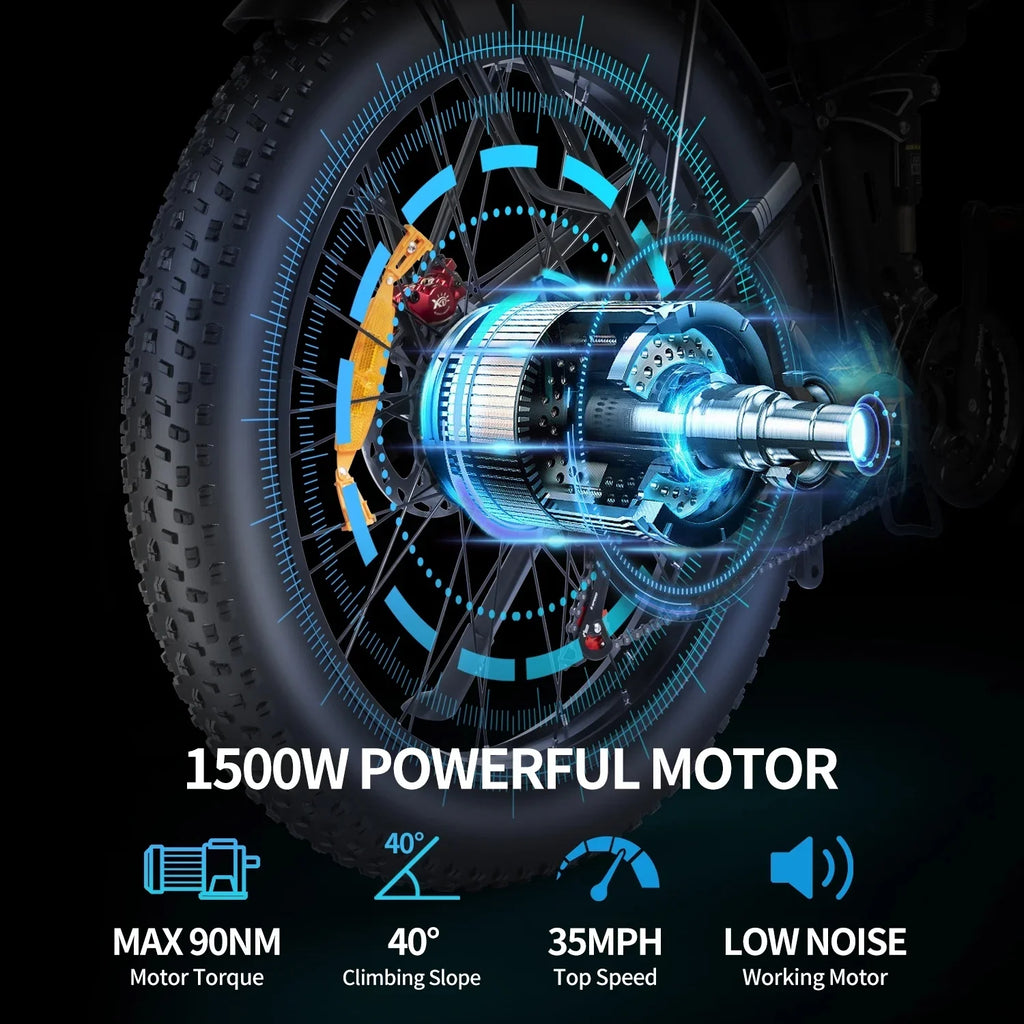 Dual Motor PEAK 3000W Electric Bike for Adults, 31mph 48V 23ah Electric Bicycle, 26" Fat Tire Mountain Bike UL2849
